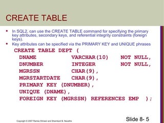 Chapter8 | PPT
