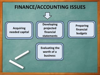 FINANCE/ACCOUNTING ISSUES
Acquiring
needed capital
Developing
projected
financial
statements
Preparing
financial
budgets
Evaluating the
worth of a
business
 