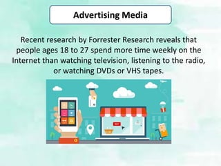 Recent research by Forrester Research reveals that
people ages 18 to 27 spend more time weekly on the
Internet than watching television, listening to the radio,
or watching DVDs or VHS tapes.
Advertising Media
 