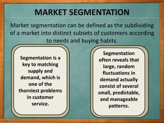 MARKET SEGMENTATION
Market segmentation can be defined as the subdividing
of a market into distinct subsets of customers according
to needs and buying habits.
Segmentation is a
key to matching
supply and
demand, which is
one of the
thorniest problems
in customer
service.
Segmentation
often reveals that
large, random
fluctuations in
demand actually
consist of several
small, predictable,
and manageable
patterns.
 