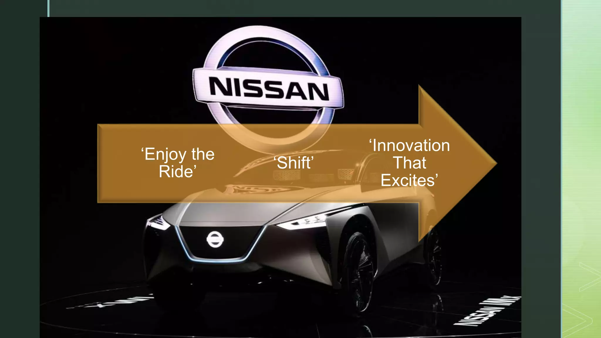 z
‘Innovation
That
Excites’
‘Shift’
‘Enjoy the
Ride’
 