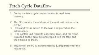 Fetch Cycle Dataflow
1. During the fetch cycle, an instruction is read from
memory.
2. The PC contains the address of the next instruction to be
fetched.
3. This address is moved to the MAR and placed on the
address bus.
4. The control unit requests a memory read, and the result
is placed on the data bus and copied into the MBR and
then moved to the IR.
5. Meanwhile, the PC is incremented by 1, preparatory for the
next fetch.
 