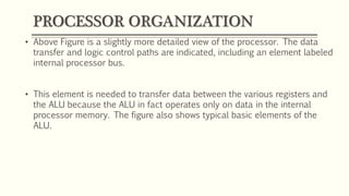 PROCESSOR ORGANIZATION
• Above Figure is a slightly more detailed view of the processor. The data
transfer and logic control paths are indicated, including an element labeled
internal processor bus.
• This element is needed to transfer data between the various registers and
the ALU because the ALU in fact operates only on data in the internal
processor memory. The figure also shows typical basic elements of the
ALU.
 