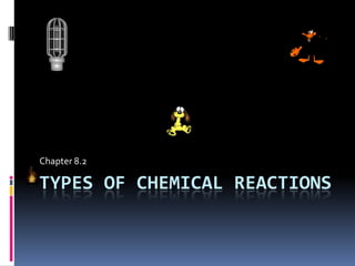 Types of chemical reactions Chapter 8.2 