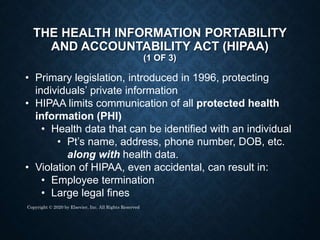 Hipaa Portability Rights Chapter 8 PowerPoint | PPTX