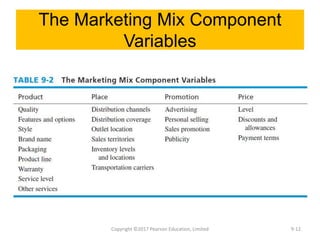 The Marketing Mix Component
Variables
Copyright ©2017 Pearson Education, Limited 9-12
 