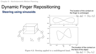 Chapter 8 – Nonholonomic Motion Planning
Dynamic Finger Repositioning
Steering using sinusoids
The location of the contact on
the finger is unchanged
The location of the contact on
the face of the object
 