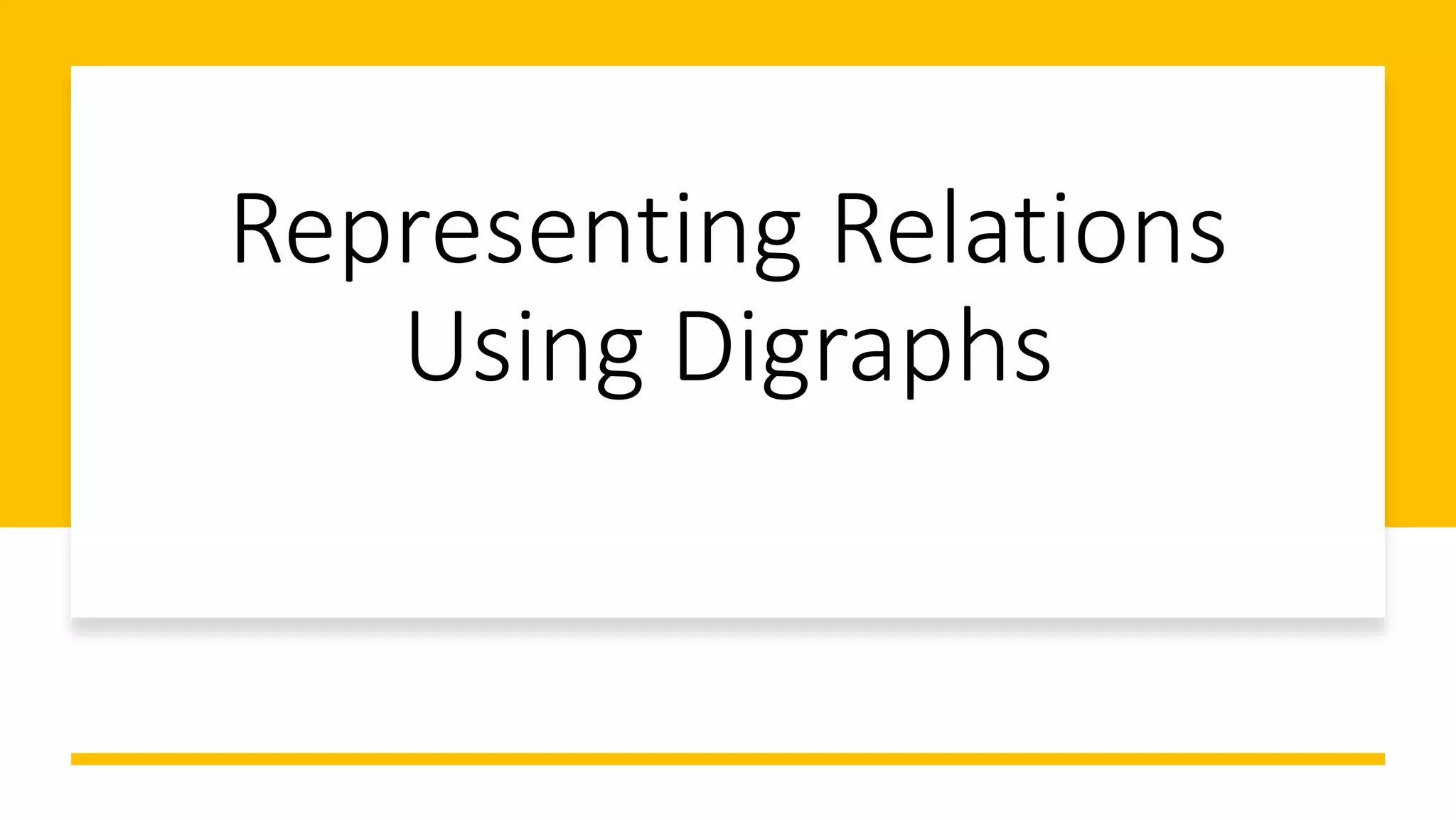 Representing Relations
Using Digraphs
 