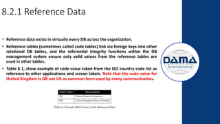 • Reference data exists in virtually every DB across the organization.
• Reference tables (sometimes called code tables) link via foreign keys into other
relational DB tables, and the referential integrity functions within the DB
management system ensure only valid values from the reference tables are
used in other tables.
• Table 8.1, show example of code value taken from the ISO country code list as
reference to other applications and screen labels. Note that the code value for
United Kingdom is GB not UK as common form used by many communication.
8.2.1 Reference Data
 