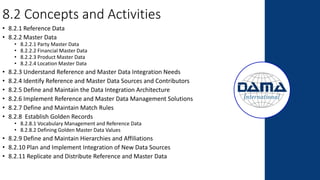 8.2 Concepts and Activities
• 8.2.1 Reference Data
• 8.2.2 Master Data
• 8.2.2.1 Party Master Data
• 8.2.2.2 Financial Master Data
• 8.2.2.3 Product Master Data
• 8.2.2.4 Location Master Data
• 8.2.3 Understand Reference and Master Data Integration Needs
• 8.2.4 Identify Reference and Master Data Sources and Contributors
• 8.2.5 Define and Maintain the Data Integration Architecture
• 8.2.6 Implement Reference and Master Data Management Solutions
• 8.2.7 Define and Maintain Match Rules
• 8.2.8 Establish Golden Records
• 8.2.8.1 Vocabulary Management and Reference Data
• 8.2.8.2 Defining Golden Master Data Values
• 8.2.9 Define and Maintain Hierarchies and Affiliations
• 8.2.10 Plan and Implement Integration of New Data Sources
• 8.2.11 Replicate and Distribute Reference and Master Data
 