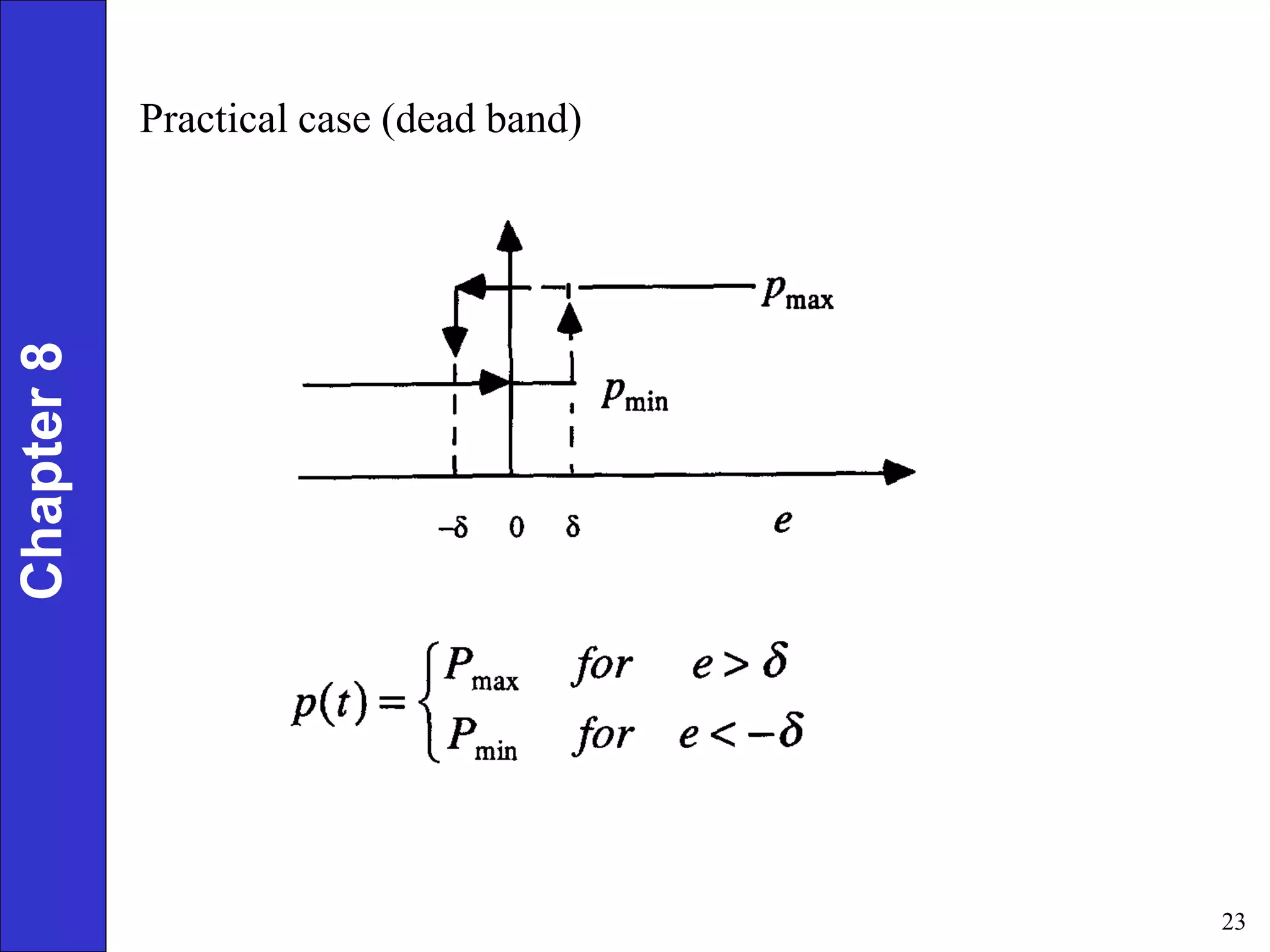 23
Practical case (dead band)
Chapter
8
 