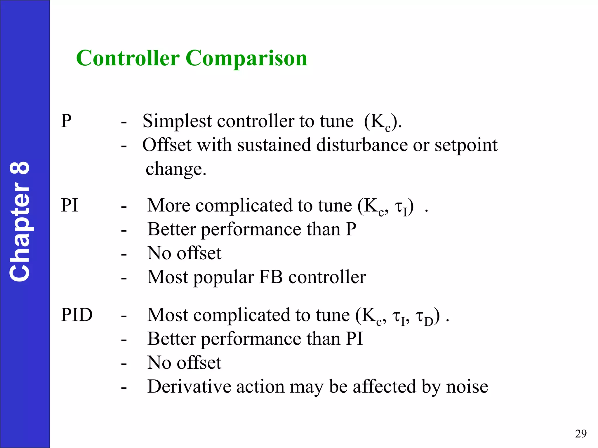 29
PID - Most complicated to tune (Kc, I, D) .
- Better performance than PI
- No offset
- Derivative action may be affected by noise
PI - More complicated to tune (Kc, I) .
- Better performance than P
- No offset
- Most popular FB controller
P - Simplest controller to tune (Kc).
- Offset with sustained disturbance or setpoint
change.
Controller Comparison
Chapter
8
 