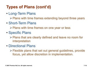 © 2007 Prentice Hall, Inc. All rights reserved. 7–10
Types of Plans (cont’d)
• Long-Term Plans
Plans with time frames ext...