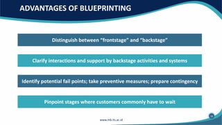 ADVANTAGES OF BLUEPRINTING
Distinguish between “frontstage” and “backstage”
Clarify interactions and support by backstage activities and systems
Identify potential fail points; take preventive measures; prepare contingency
Pinpoint stages where customers commonly have to wait
16
 