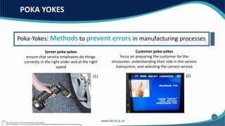 POKA YOKES
Poka-Yokes: Methods to prevent errors in manufacturing processes
Server poka-yokes
ensure that service employees do things
correctly in the right order and at the right
speed
Customer poka-yokes
focus on preparing the customer for the
encounter, understanding their role in the service
transaction, and selecting the correct service
Source:
(1) http://digital.hammacher.com/Items/81925/81925_1000x1000.jpg
(2) https://4.bp.blogspot.com/-1hL05zsy-4E/V_e4cdjRI1I/AAAAAAAAEj0/2NWVWAW4ypgV04prKodEigJqhmk7BHl-ACLcB/s400/atm3.jpg
(1) (2)
23
 