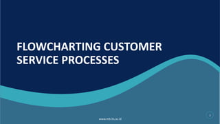 FLOWCHARTING CUSTOMER
SERVICE PROCESSES
2
 