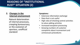 REASONS OF “INSTITUTIONAL
RUST” SITUATION (2)
2. Changes in the
internal environment
Natural deterioration
of internal processes,
creeping bureaucracy,
or the evolution of
spurious, unofficial
standard
Symptoms:
• Extensive information exchange
• Data that is not useful
• High ratio of checking control activities
to value-adding activities
• Increased exception processing
• Growing numbers of customer
complaints about inconvenient and
unnecessary procedures
29
 