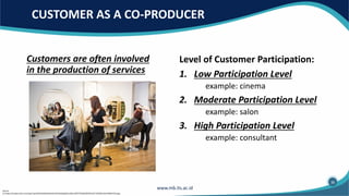 CUSTOMER AS A CO-PRODUCER
Customers are often involved
in the production of services
Level of Customer Participation:
1. Low Participation Level
example: cinema
2. Moderate Participation Level
example: salon
3. High Participation Level
example: consultant
Source:
(1) https://media.licdn.com/mpr/mpr/AAEAAQAAAAAAAA2YAAAAJDg3ZmIzNjYzLWFlYTEtNGJlZC04YzVlLTY3OWE1NmY4MDY2Yw.jpg
36
 