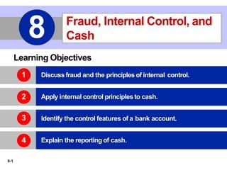 8-1
Fraud, Internal Control, and
Cash
8
Learning Objectives
Discuss fraud and the principles of internal control.
Apply internal control principles to cash.
Identify the control features of a bank account.
3
Explain the reporting of cash.
2
1
4
 