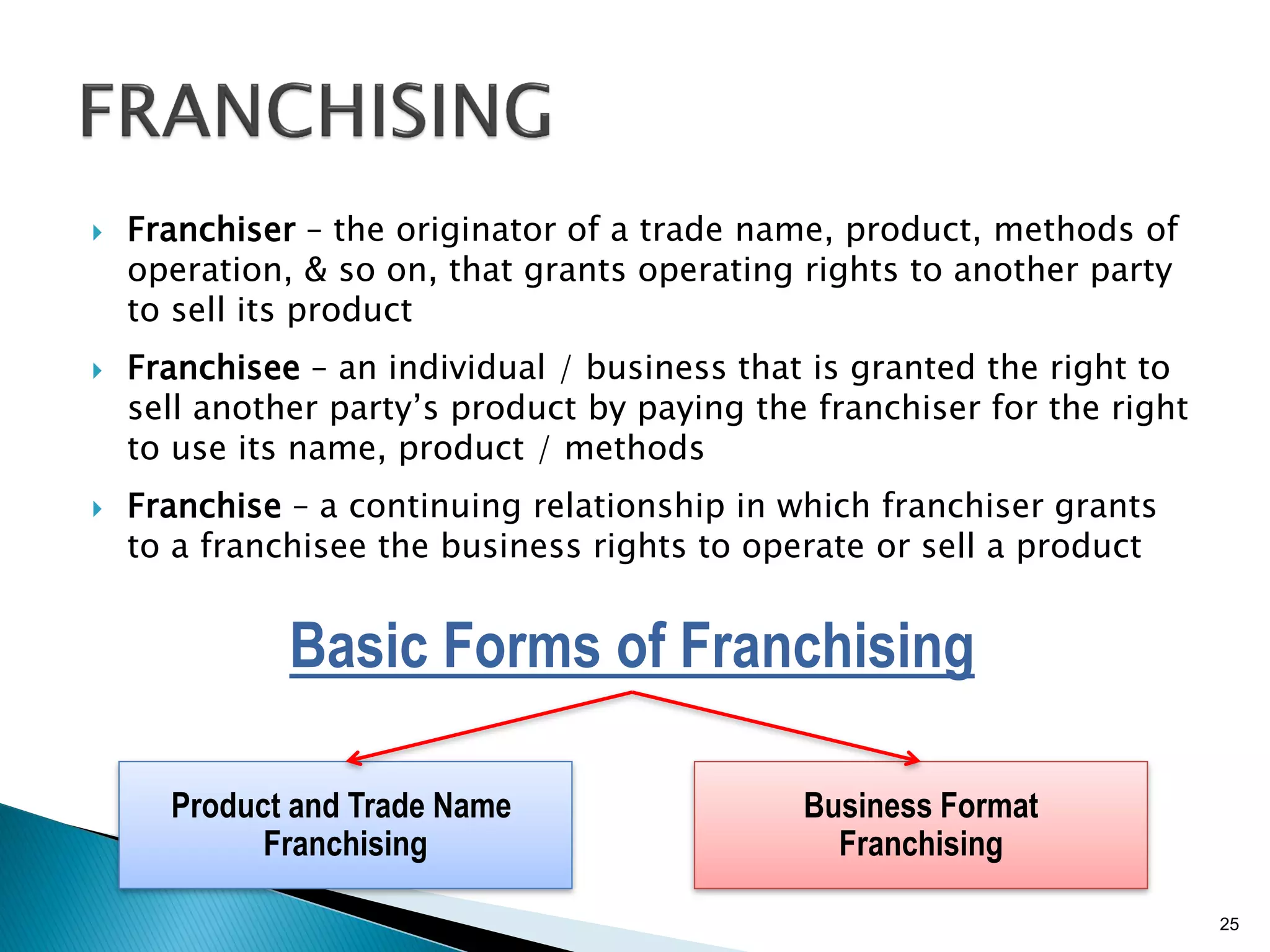  Franchiser – the originator of a trade name, product, methods of
operation, & so on, that grants operating rights to another party
to sell its product
 Franchisee – an individual / business that is granted the right to
sell another party’s product by paying the franchiser for the right
to use its name, product / methods
 Franchise – a continuing relationship in which franchiser grants
to a franchisee the business rights to operate or sell a product
Basic Forms of Franchising
Business Format
Franchising
Product and Trade Name
Franchising
25
 