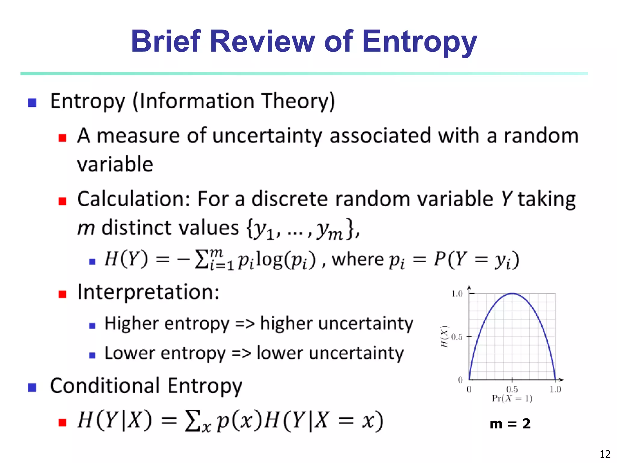 Brief Review of Entropy  12 m = 2 