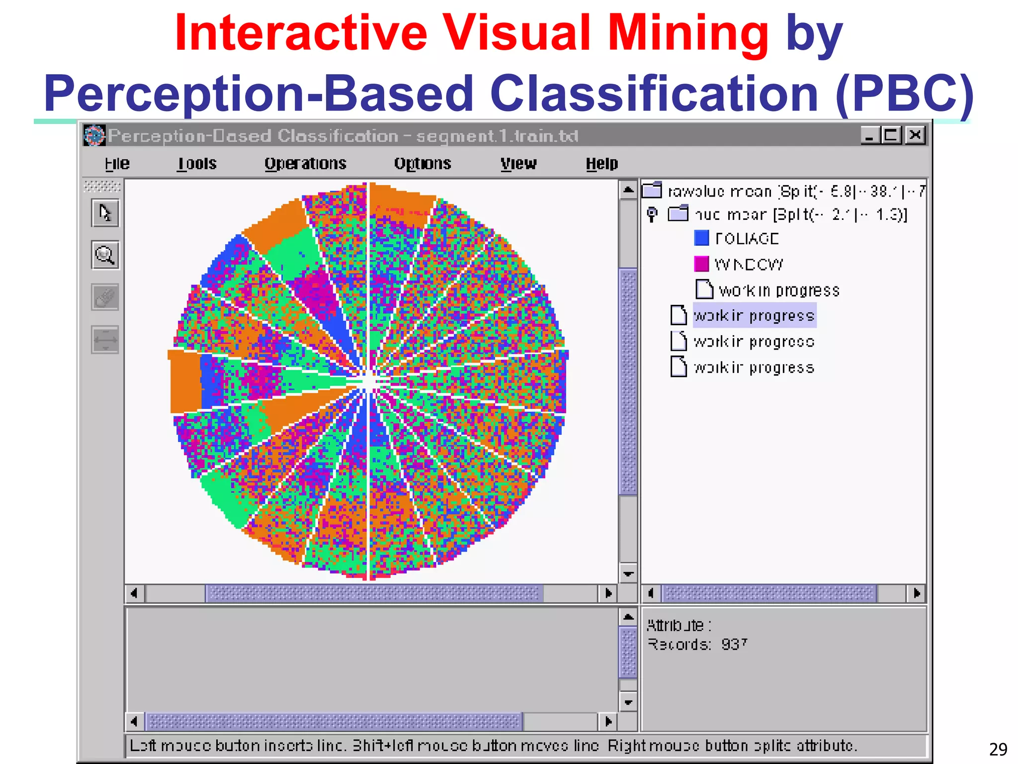 Data Mining: Concepts and Techniques 29 Interactive Visual Mining by Perception-Based Classification (PBC) 