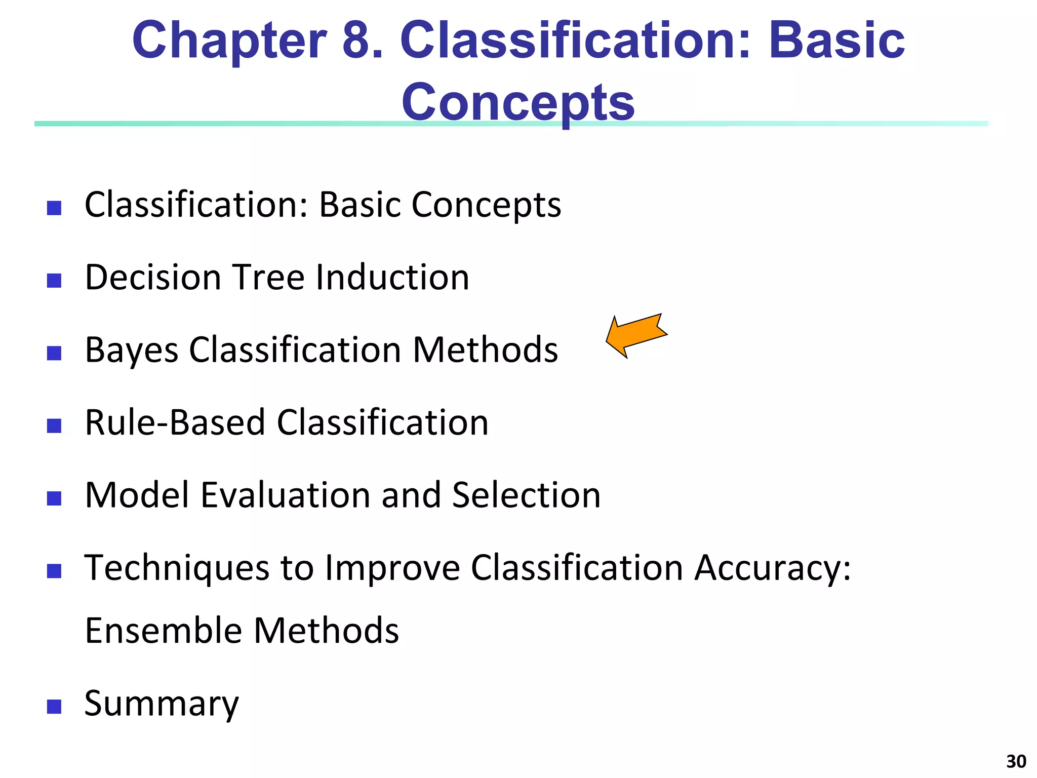 30 Chapter 8. Classification: Basic Concepts  Classification: Basic Concepts  Decision Tree Induction  Bayes Classification Methods  Rule-Based Classification  Model Evaluation and Selection  Techniques to Improve Classification Accuracy: Ensemble Methods  Summary 