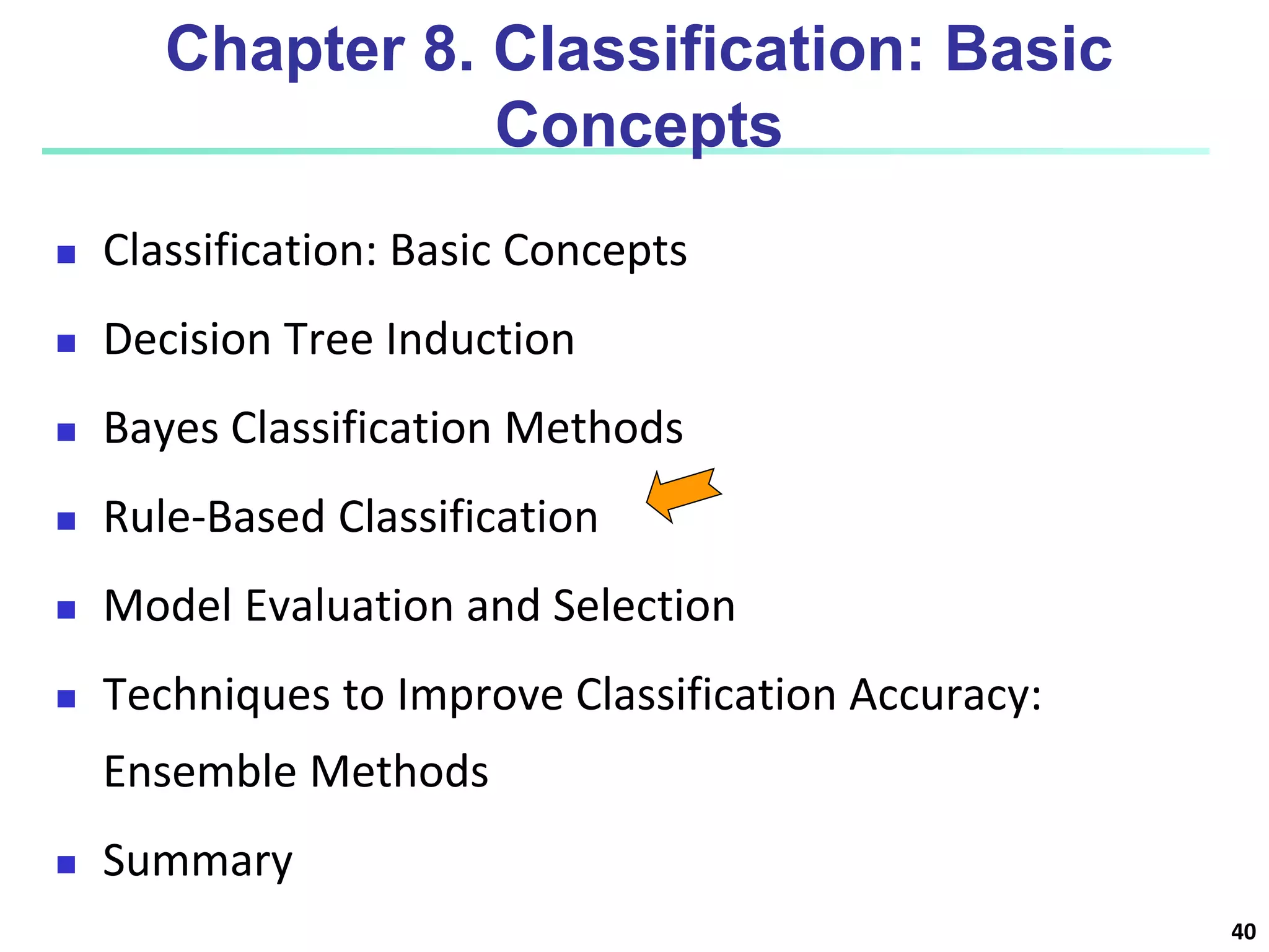 40 Chapter 8. Classification: Basic Concepts  Classification: Basic Concepts  Decision Tree Induction  Bayes Classification Methods  Rule-Based Classification  Model Evaluation and Selection  Techniques to Improve Classification Accuracy: Ensemble Methods  Summary 