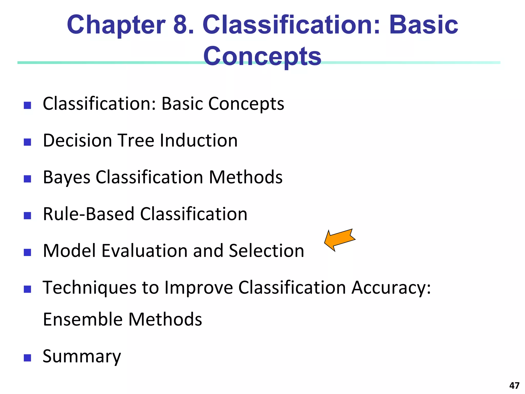 47 Chapter 8. Classification: Basic Concepts  Classification: Basic Concepts  Decision Tree Induction  Bayes Classification Methods  Rule-Based Classification  Model Evaluation and Selection  Techniques to Improve Classification Accuracy: Ensemble Methods  Summary 