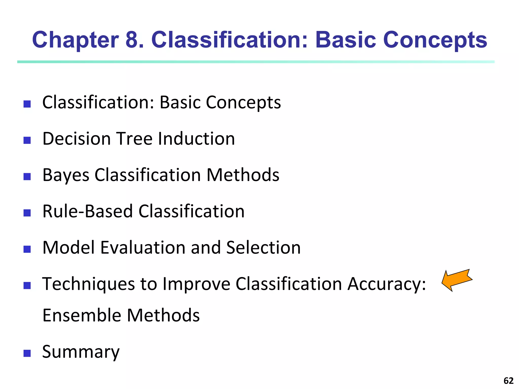 62 Chapter 8. Classification: Basic Concepts  Classification: Basic Concepts  Decision Tree Induction  Bayes Classification Methods  Rule-Based Classification  Model Evaluation and Selection  Techniques to Improve Classification Accuracy: Ensemble Methods  Summary 