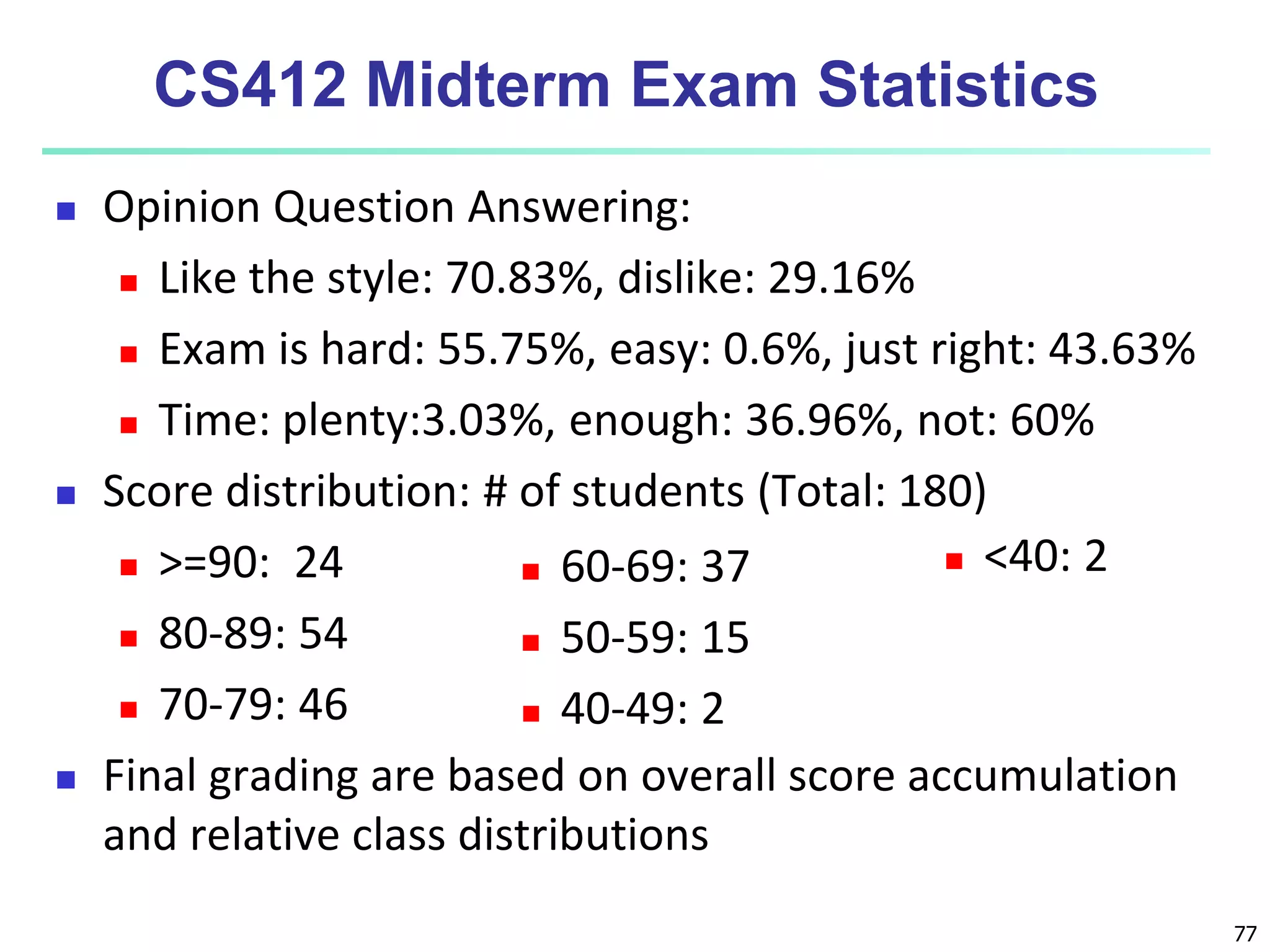 CS412 Midterm Exam Statistics  Opinion Question Answering:  Like the style: 70.83%, dislike: 29.16%  Exam is hard: 55.75%, easy: 0.6%, just right: 43.63%  Time: plenty:3.03%, enough: 36.96%, not: 60%  Score distribution: # of students (Total: 180)  >=90: 24  80-89: 54  70-79: 46  Final grading are based on overall score accumulation and relative class distributions 77  60-69: 37  50-59: 15  40-49: 2  <40: 2 