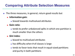 19
Comparing Attribute Selection Measures
 The three measures, in general, return good results but
 Information gain:
 biased towards multivalued attributes
 Gain ratio:
 tends to prefer unbalanced splits in which one partition is
much smaller than the others
 Gini index:
 biased to multivalued attributes
 has difficulty when # of classes is large
 tends to favor tests that result in equal-sized partitions
and purity in both partitions
 