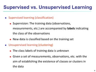 4
Supervised vs. Unsupervised Learning
 Supervised learning (classification)
 Supervision: The training data (observations,
measurements, etc.) are accompanied by labels indicating
the class of the observations
 New data is classified based on the training set
 Unsupervised learning (clustering)
 The class labels of training data is unknown
 Given a set of measurements, observations, etc. with the
aim of establishing the existence of classes or clusters in
the data
 