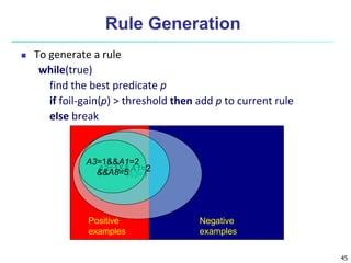 45
Rule Generation
 To generate a rule
while(true)
find the best predicate p
if foil-gain(p) > threshold then add p to current rule
else break
Positive
examples
Negative
examples
A3=1
A3=1&&A1=2
A3=1&&A1=2
&&A8=5
 