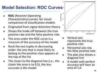 Model Selection: ROC Curves
 ROC (Receiver Operating
Characteristics) curves: for visual
comparison of classification models
 Originated from signal detection theory
 Shows the trade-off between the true
positive rate and the false positive rate
 The area under the ROC curve is a
measure of the accuracy of the model
 Rank the test tuples in decreasing
order: the one that is most likely to
belong to the positive class appears at
the top of the list
 The closer to the diagonal line (i.e., the
closer the area is to 0.5), the less
accurate is the model
 Vertical axis
represents the true
positive rate
 Horizontal axis rep.
the false positive rate
 The plot also shows a
diagonal line
 A model with perfect
accuracy will have an
area of 1.0
60
 