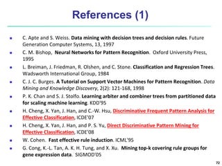 References (1)
 C. Apte and S. Weiss. Data mining with decision trees and decision rules. Future
Generation Computer Systems, 13, 1997
 C. M. Bishop, Neural Networks for Pattern Recognition. Oxford University Press,
1995
 L. Breiman, J. Friedman, R. Olshen, and C. Stone. Classification and Regression Trees.
Wadsworth International Group, 1984
 C. J. C. Burges. A Tutorial on Support Vector Machines for Pattern Recognition. Data
Mining and Knowledge Discovery, 2(2): 121-168, 1998
 P. K. Chan and S. J. Stolfo. Learning arbiter and combiner trees from partitioned data
for scaling machine learning. KDD'95
 H. Cheng, X. Yan, J. Han, and C.-W. Hsu, Discriminative Frequent Pattern Analysis for
Effective Classification, ICDE'07
 H. Cheng, X. Yan, J. Han, and P. S. Yu, Direct Discriminative Pattern Mining for
Effective Classification, ICDE'08
 W. Cohen. Fast effective rule induction. ICML'95
 G. Cong, K.-L. Tan, A. K. H. Tung, and X. Xu. Mining top-k covering rule groups for
gene expression data. SIGMOD'05
72
 