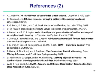 References (2)
 A. J. Dobson. An Introduction to Generalized Linear Models. Chapman & Hall, 1990.
 G. Dong and J. Li. Efficient mining of emerging patterns: Discovering trends and
differences. KDD'99.
 R. O. Duda, P. E. Hart, and D. G. Stork. Pattern Classification, 2ed. John Wiley, 2001
 U. M. Fayyad. Branching on attribute values in decision tree generation. AAAI’94.
 Y. Freund and R. E. Schapire. A decision-theoretic generalization of on-line learning and
an application to boosting. J. Computer and System Sciences, 1997.
 J. Gehrke, R. Ramakrishnan, and V. Ganti. Rainforest: A framework for fast decision tree
construction of large datasets. VLDB’98.
 J. Gehrke, V. Gant, R. Ramakrishnan, and W.-Y. Loh, BOAT -- Optimistic Decision Tree
Construction. SIGMOD'99.
 T. Hastie, R. Tibshirani, and J. Friedman. The Elements of Statistical Learning: Data
Mining, Inference, and Prediction. Springer-Verlag, 2001.
 D. Heckerman, D. Geiger, and D. M. Chickering. Learning Bayesian networks: The
combination of knowledge and statistical data. Machine Learning, 1995.
 W. Li, J. Han, and J. Pei, CMAR: Accurate and Efficient Classification Based on Multiple
Class-Association Rules, ICDM'01.
73
 