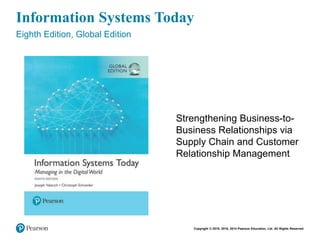 Copyright © 2018, 2016, 2014 Pearson Education, Ltd. All Rights Reserved
Information Systems Today
Eighth Edition, Global Edition
Strengthening Business-to-
Business Relationships via
Supply Chain and Customer
Relationship Management
 