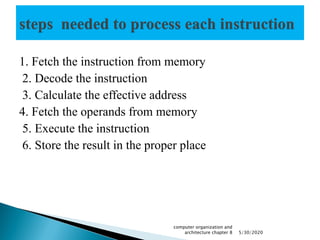 1. Fetch the instruction from memory
2. Decode the instruction
3. Calculate the effective address
4. Fetch the operands from memory
5. Execute the instruction
6. Store the result in the proper place
5/30/2020
computer organization and
architecture chapter 8
 