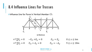 Influence line structural analysis engineering | PDF
