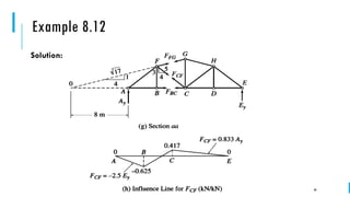 Influence line structural analysis engineering | PDF