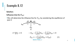 Influence line structural analysis engineering | PDF