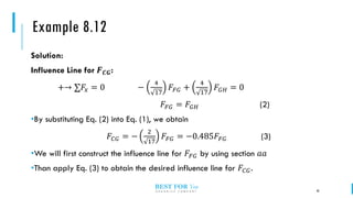 Influence line structural analysis engineering | PDF