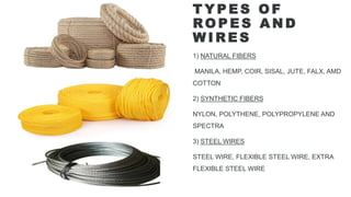 T Y P E S O F
RO P E S A N D
W I R E S
1) NATURAL FIBERS
MANILA, HEMP, COIR, SISAL, JUTE, FALX, AMD
COTTON
2) SYNTHETIC FIBERS
NYLON, POLYTHENE, POLYPROPYLENE AND
SPECTRA
3) STEEL WIRES
STEEL WIRE, FLEXIBLE STEEL WIRE, EXTRA
FLEXIBLE STEEL WIRE
 