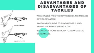 A DVA N TAG E S A N D
D I S A DVA N TAG E S O F
TAC K L E S
WHEN HAULING FROM THE MOVING BLOCK, THE TACKLE IS
ROVE TO ADVANTAGE.
IN COMPARISON, ROVE TO DISADVANTAGE IS WHEN
HAULING, FROM THE STANDING BLOCK.
BELOW A ‘GUN TACKLE’ IS SHOWN TO ADVANTAGE AND
DISADVANTAGE.
 