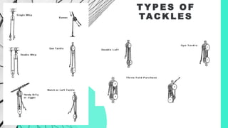 T Y P E S O F
TAC K L E S
 