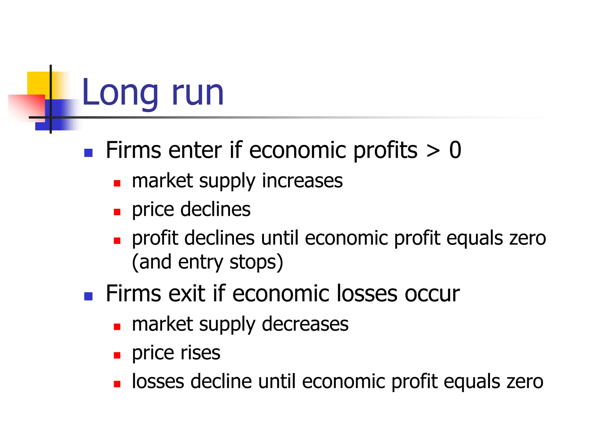 Microeconomics Perfect Competition Pptx