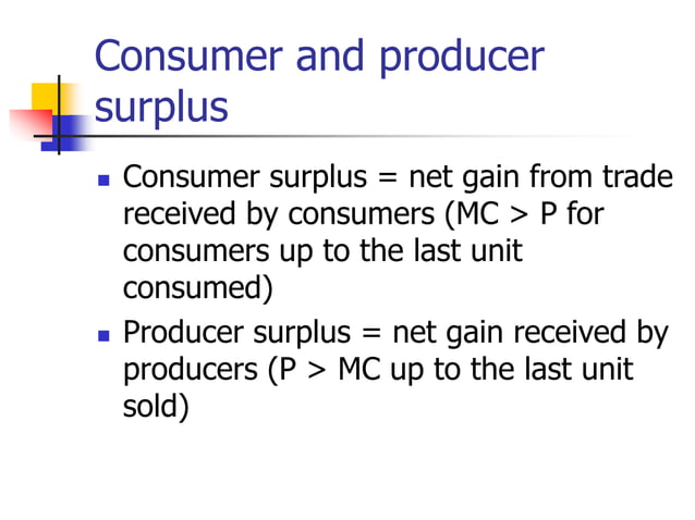 Microeconomics Perfect Competition Pptx
