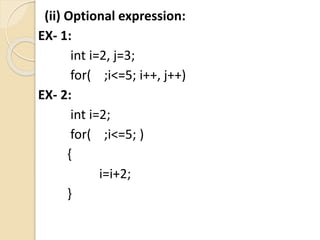 For I chapter 8 class 10 icse board notes.pptx