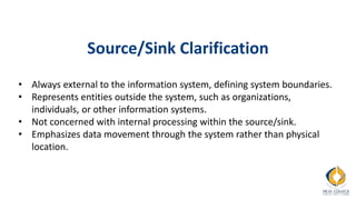 Source/Sink Clarification
• Always external to the information system, defining system boundaries.
• Represents entities outside the system, such as organizations,
individuals, or other information systems.
• Not concerned with internal processing within the source/sink.
• Emphasizes data movement through the system rather than physical
location.
 
